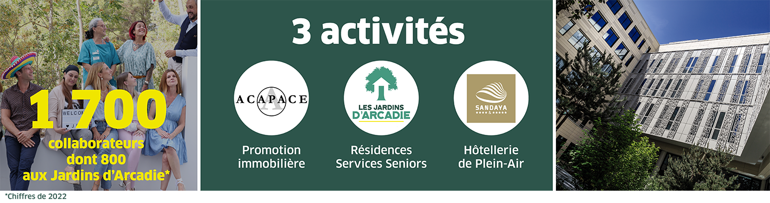 Résidence Services Seniors Les Jardins d'Arcadie - Groupe Acapace